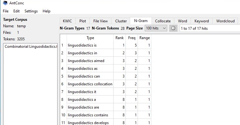 Analysis of the word “linguodidactics” in the AntConc software. N-Gram inlay
