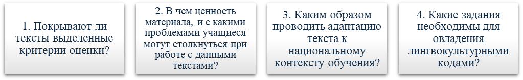 Особенности отбора лингвокультурологического при лингвистическом подходе 