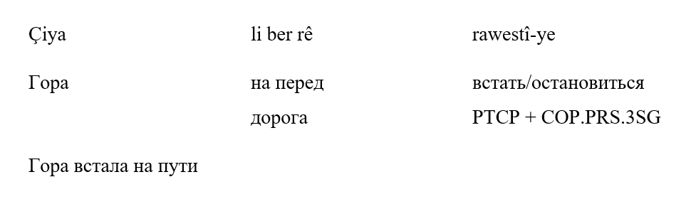 Гора встала на пути