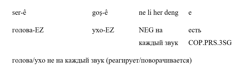 Голова/ухо не на каждый звук (реагирует/поворачивается)