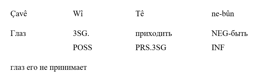 Глаз его не принимает