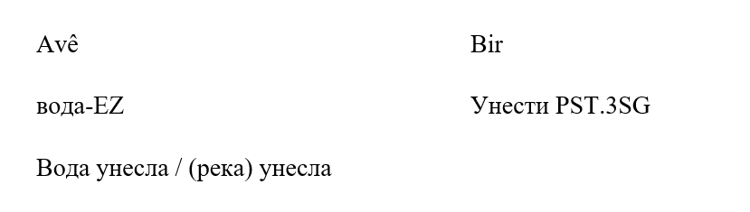 Вода унесла / (река) унесла