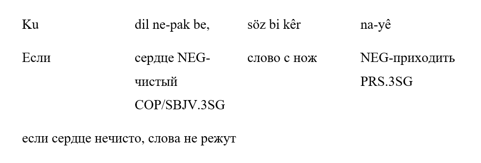 Если сердце нечисто, слова не режут