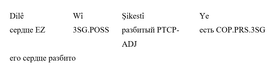 Его сердце разбито