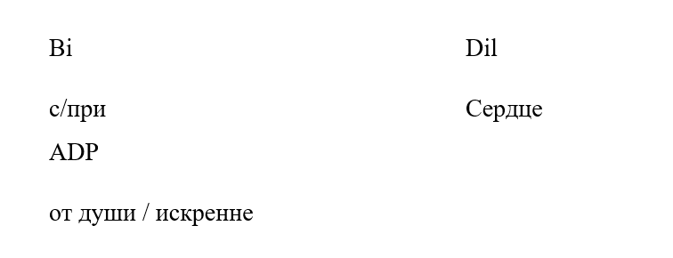 От души / искренне
